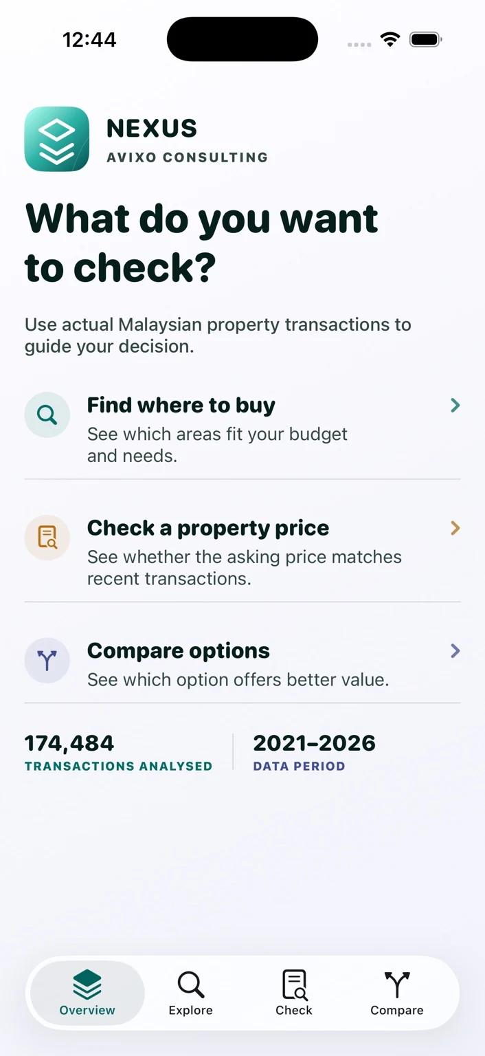 Nexus overview showing three property decisions: find where to buy, check a property price and compare options